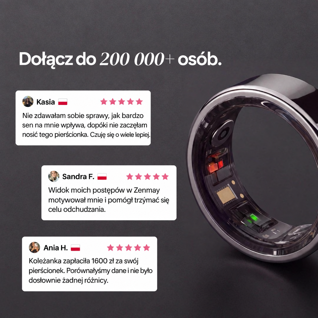 Zenmay Ring